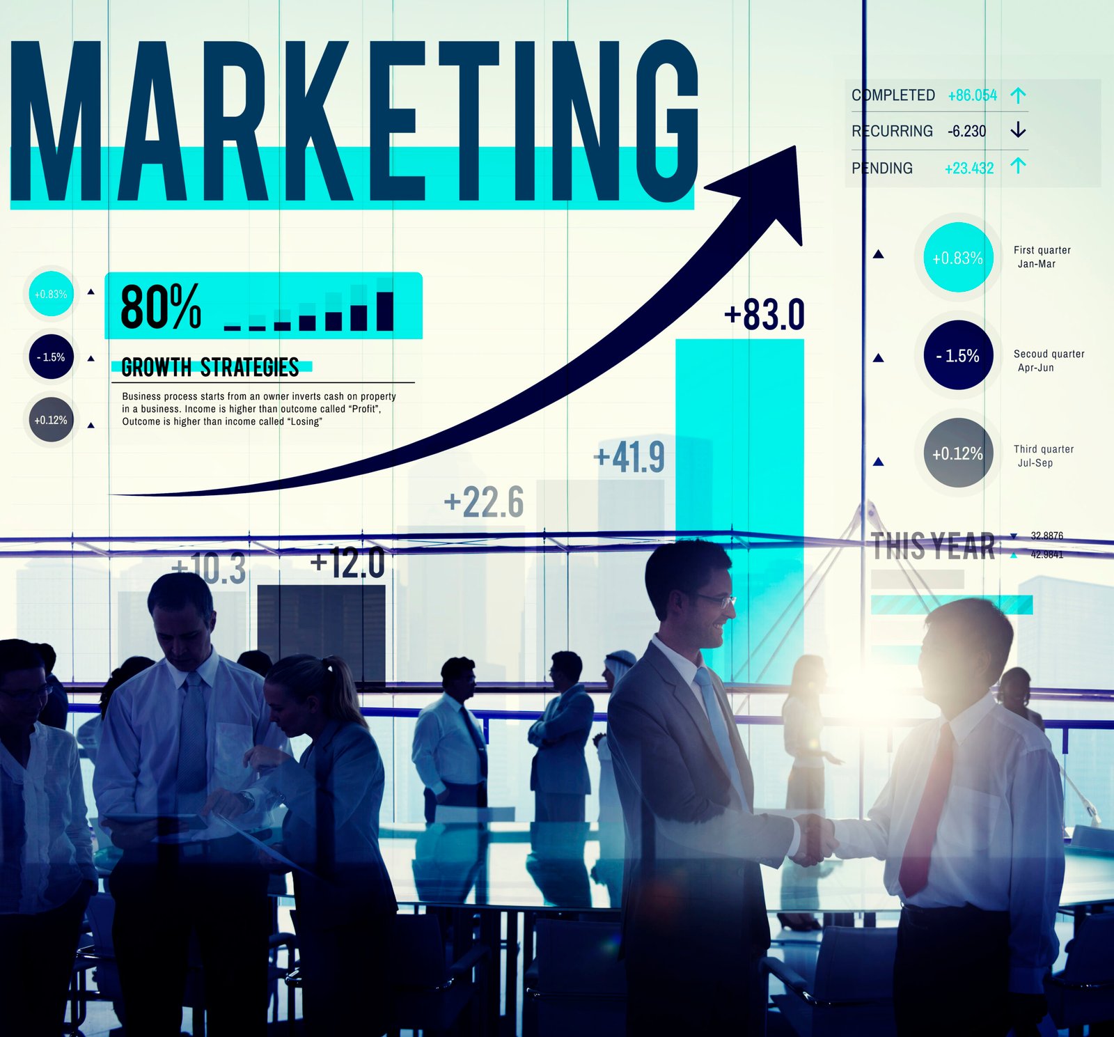 marketing channels for business growth